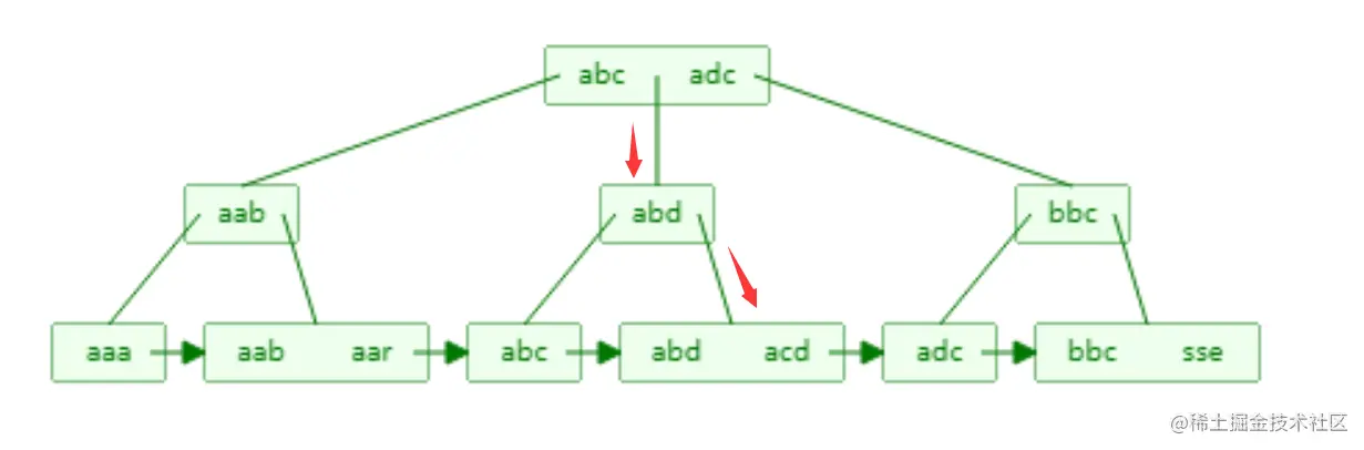 image-20210317220547071