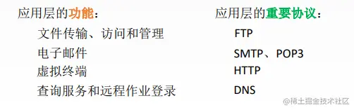 image-20221114102130142