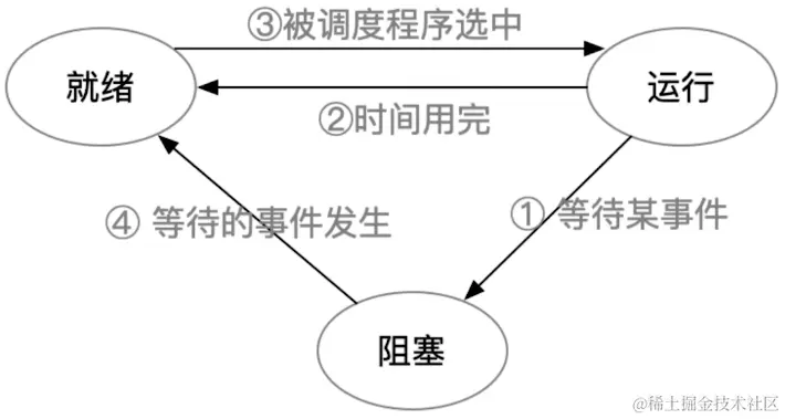 image-20230811132241085