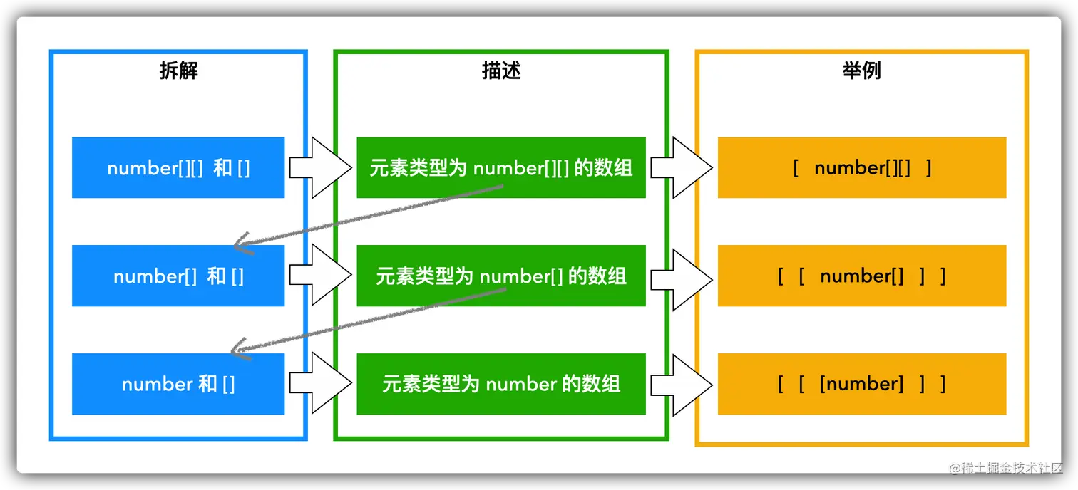 image-20220225151900823