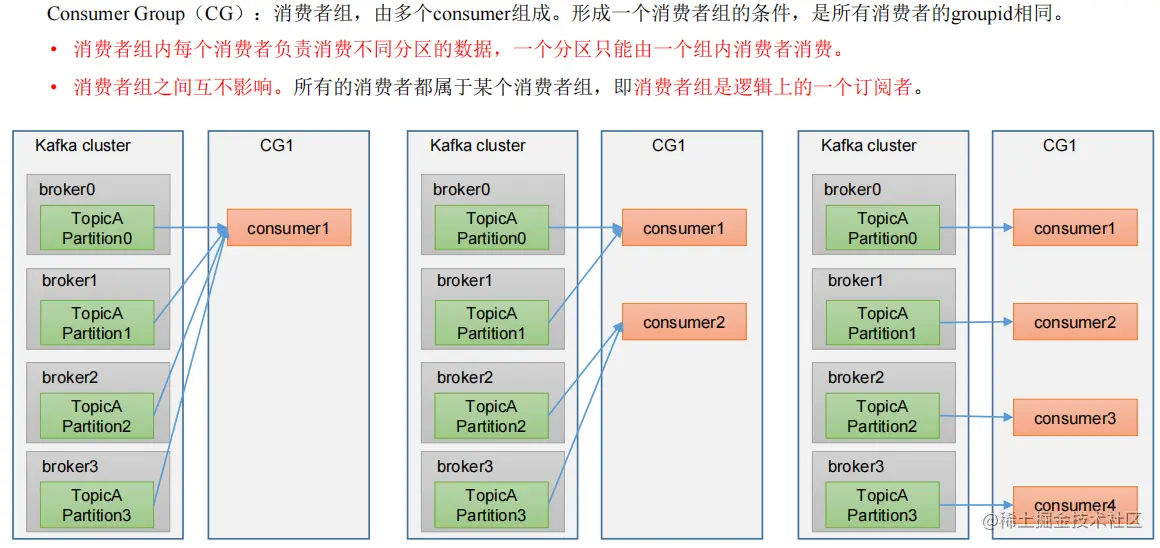 image-20220816175058739