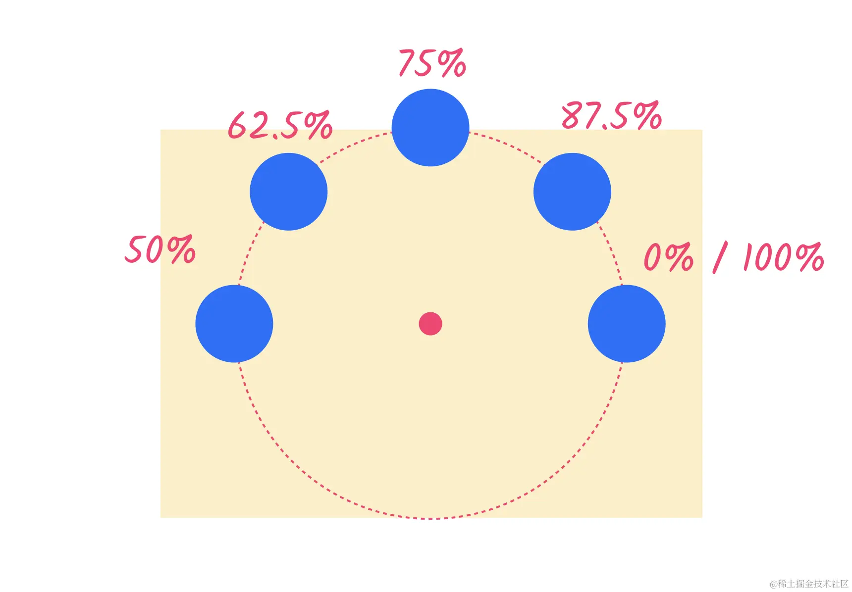 image-20240512152548634