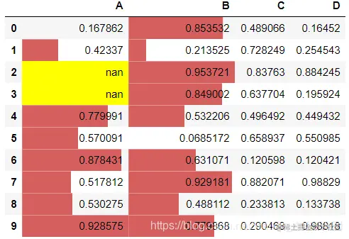 [外链图片转存失败,源站可能有防盗链机制,建议将图片保存下来直接上传(img-glgJJHRg-1592116308655)(assets/57.png)]