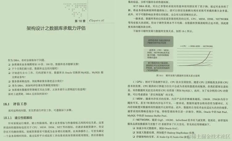 吹爆！阿里专家手码“数据库优化速成小册”Github现已疯传