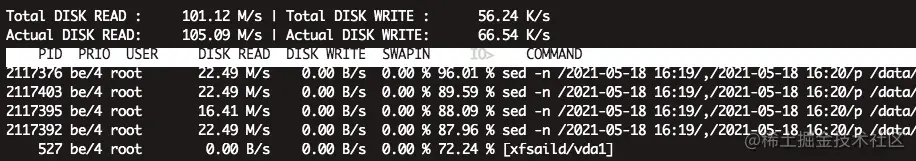 linux-buff-iotop.jpg