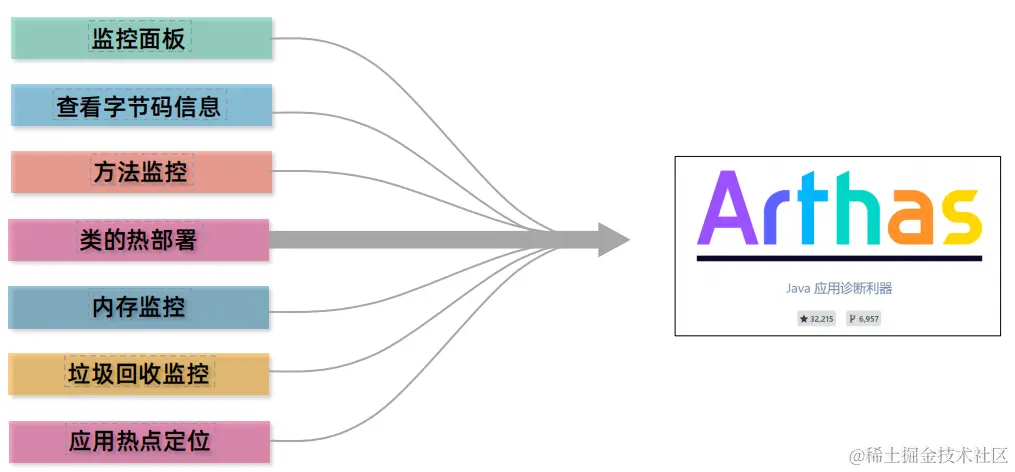 image-20240123155851414