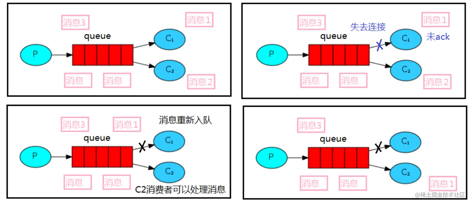 image-20211126000606506