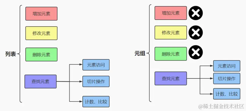 image-20240204180418518