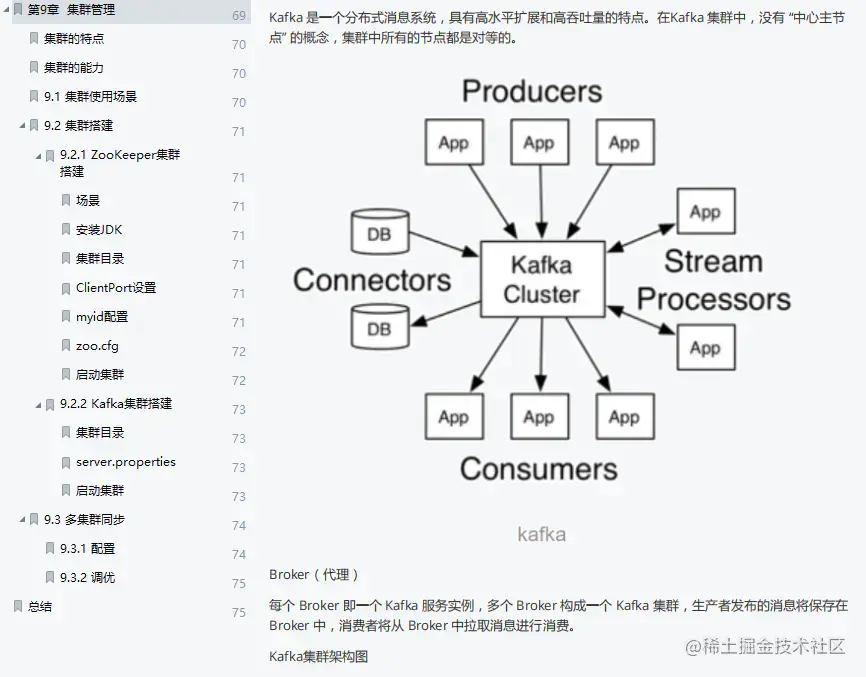超详细：这份全网首发的Kafka技术手册，从基础到实战一应俱全