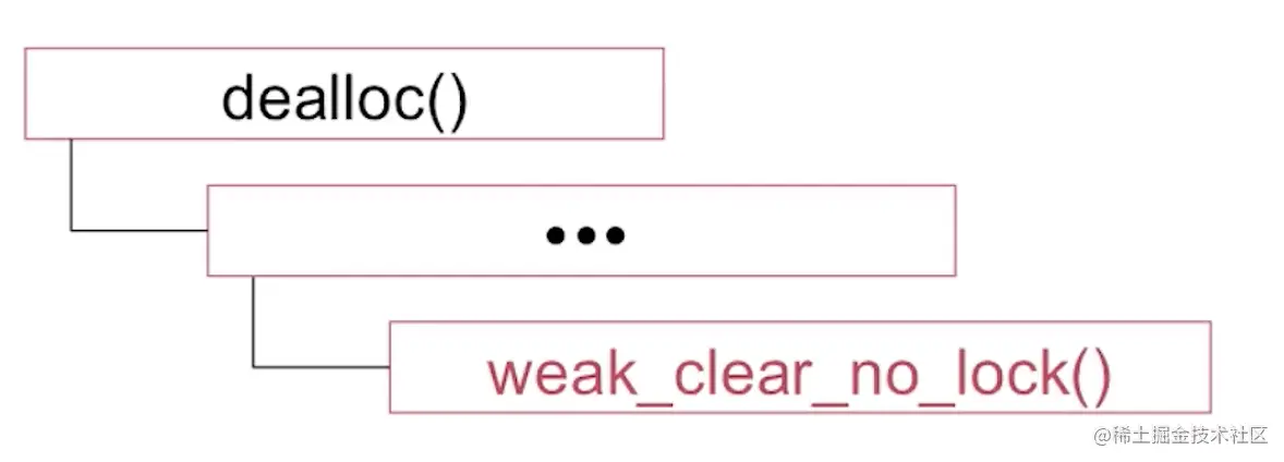 截屏2022-08-11 19.31.13.png