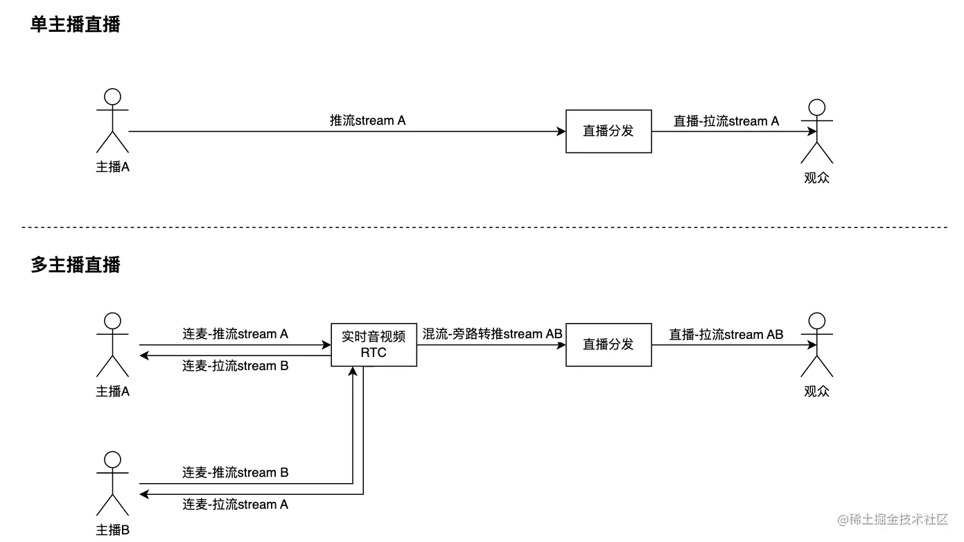 WeChatWorkScreenshot_856d54f1-cdfc-41f4-8cb6-190b7cf2db56.png
