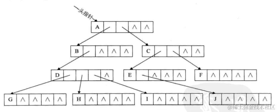 image-20211115224220058