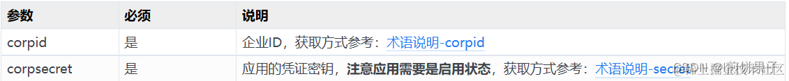 微信应用号在哪里_微信号应用服务是什么意思_微信号app