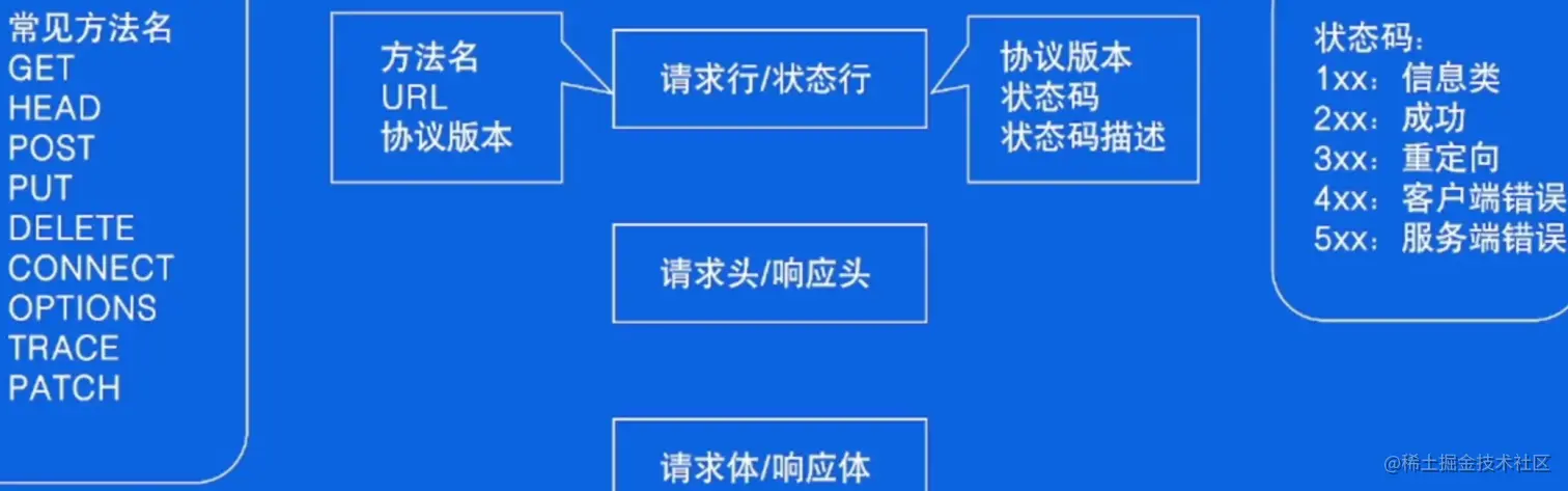 image-20230604195015005