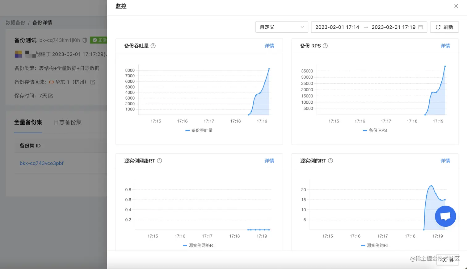 NineData 备份集备份时运行的运维信息