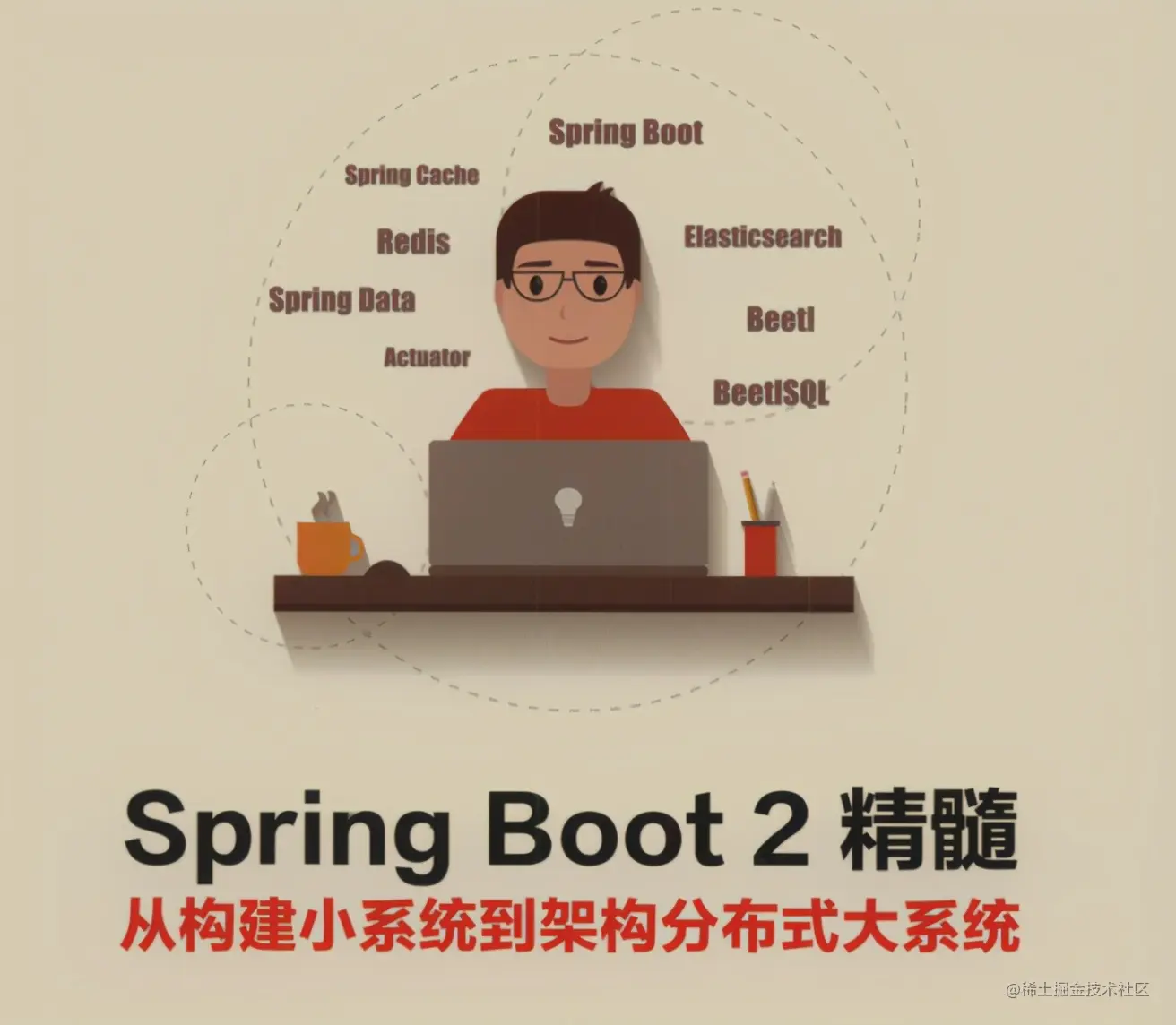 阿里P8终于总结出这份SpringBoot分布式架构精髓笔记