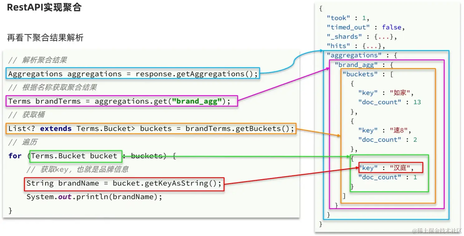 image-20220911154240915