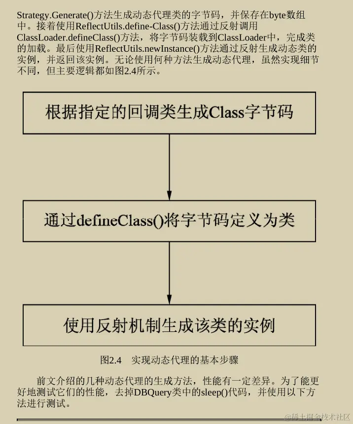 在GitHub发布秒获百万访问！就凭这份Java程序性能优化实战笔记？