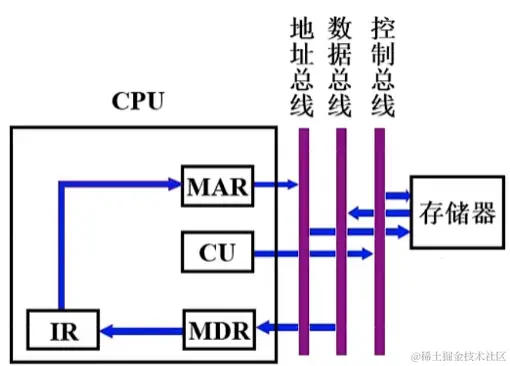 image-20240222215217236