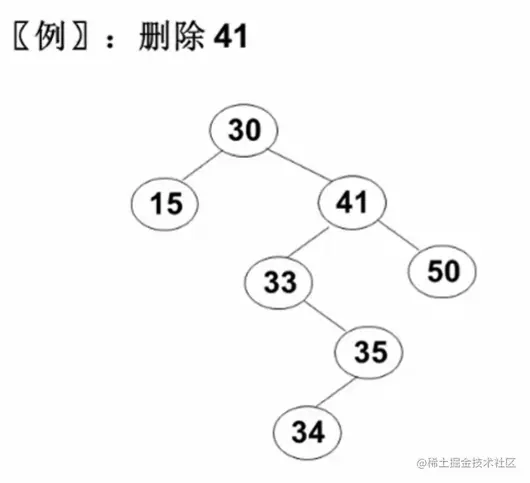 image-20220702025716832