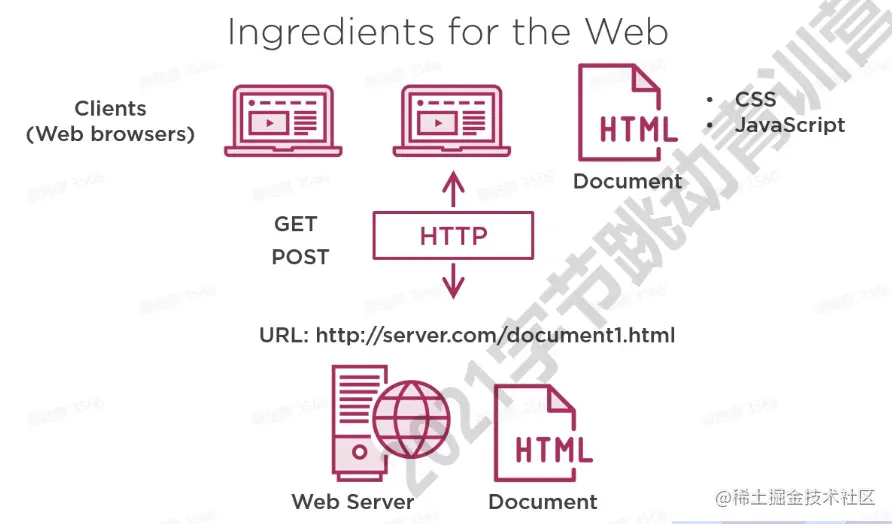 image-20210820192011428