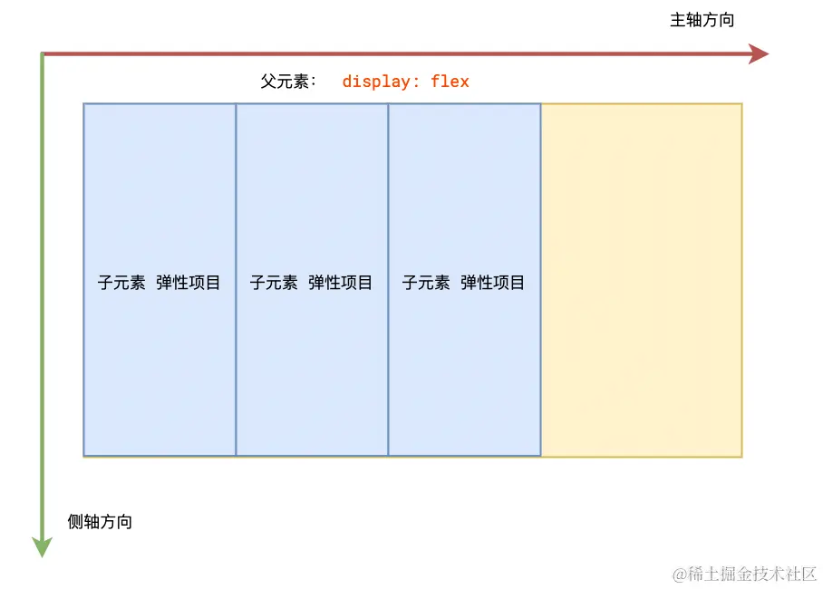 image-20210511112624876