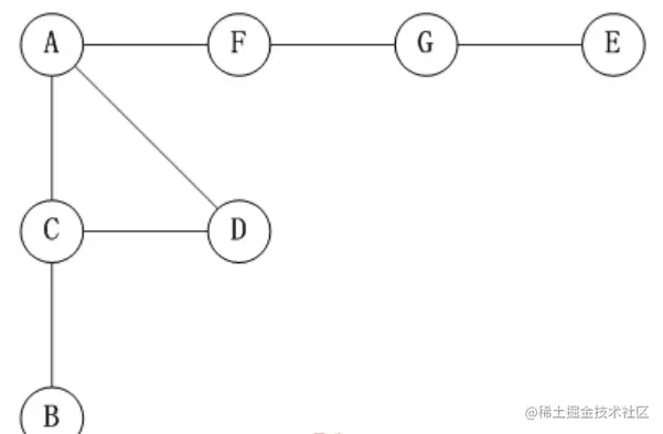 image-20220715124837990