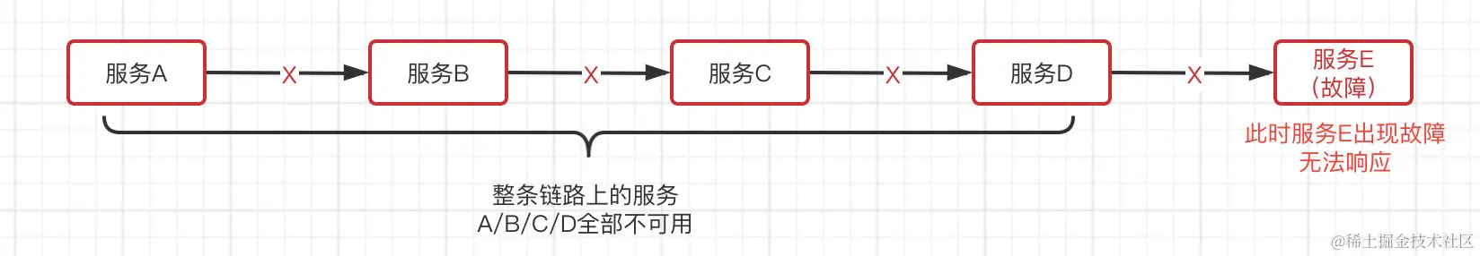 image-20220324141706946