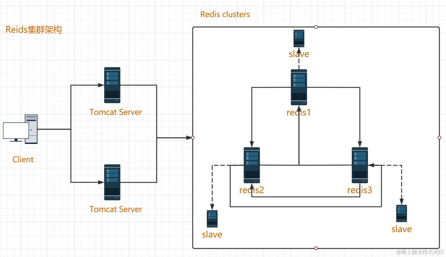 image-20200813150424238