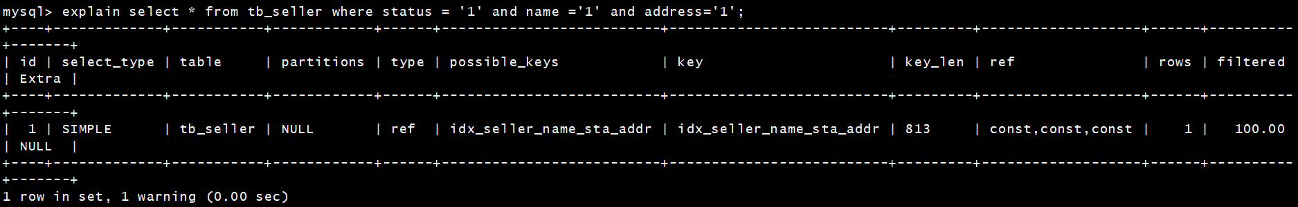 「MySQL高级篇」explain分析SQL，索引失效&&常见优化场景