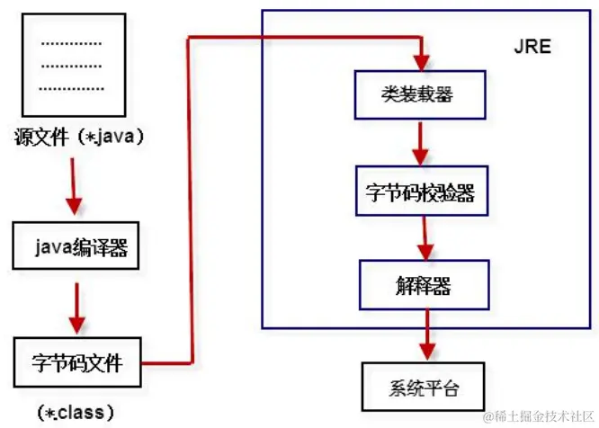 image-20211123162335523