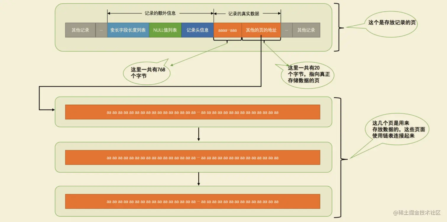 image-20220212172118535