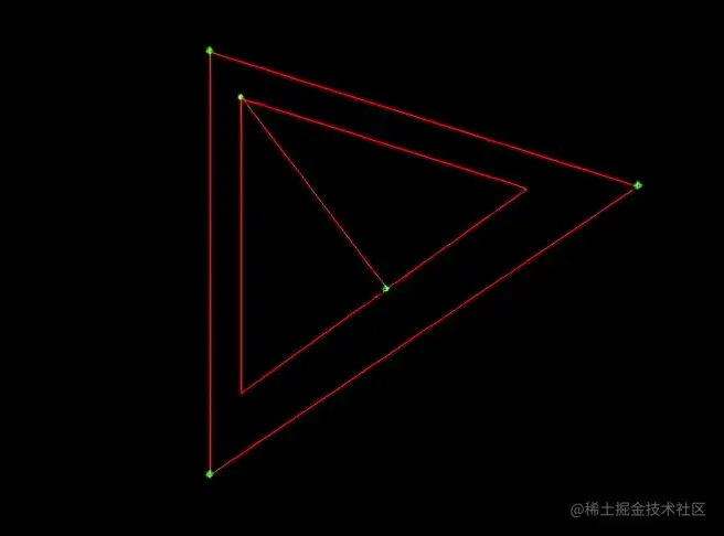 盘点服装设计所经常性使用的软件-----ET（中篇）
