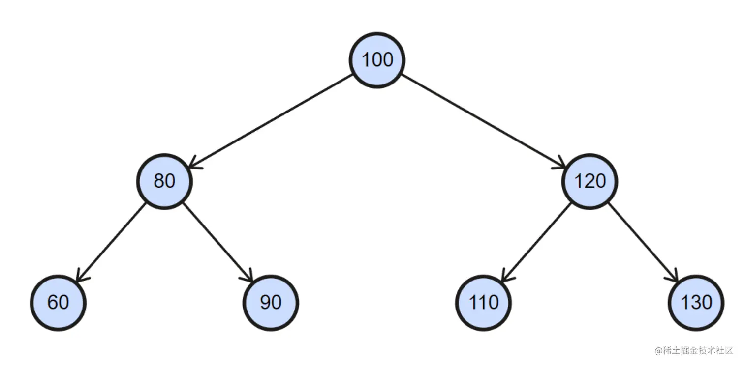 image-20220326170332840