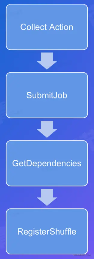 image-20220809200303720