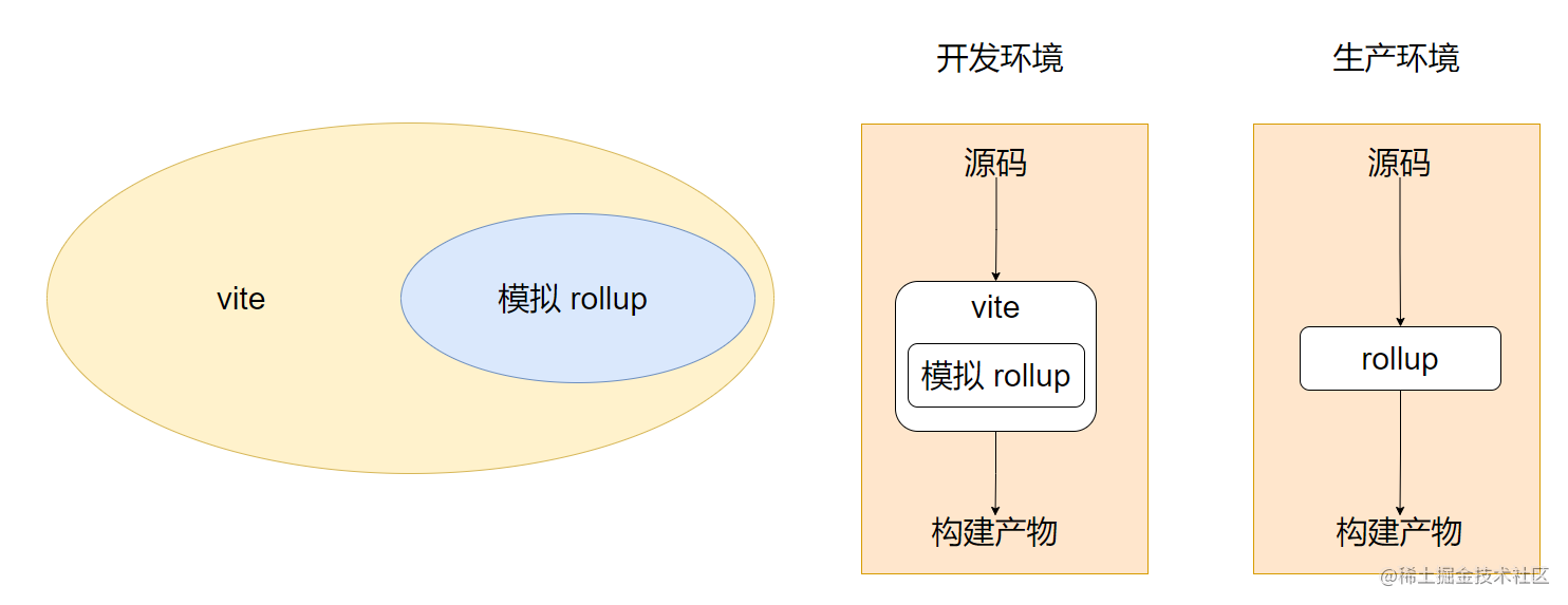 image-20221227221921856