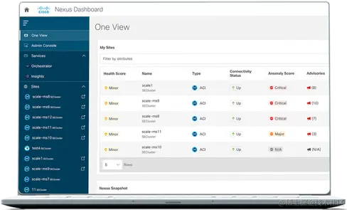 轻松配置数据中心基础设施管理软件