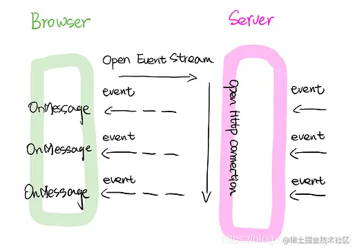 笔者亲手临摹作品