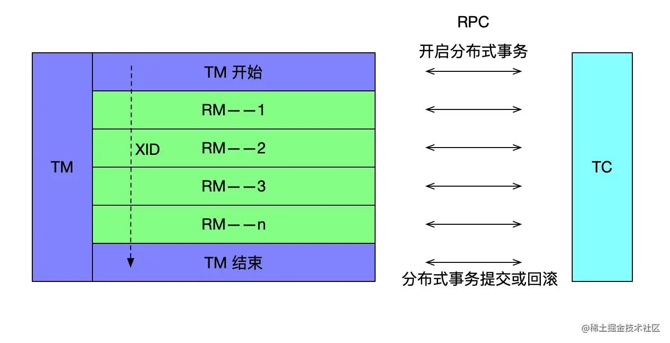 image-20220906194704803.png