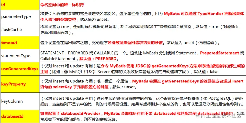 image-20200718170615445