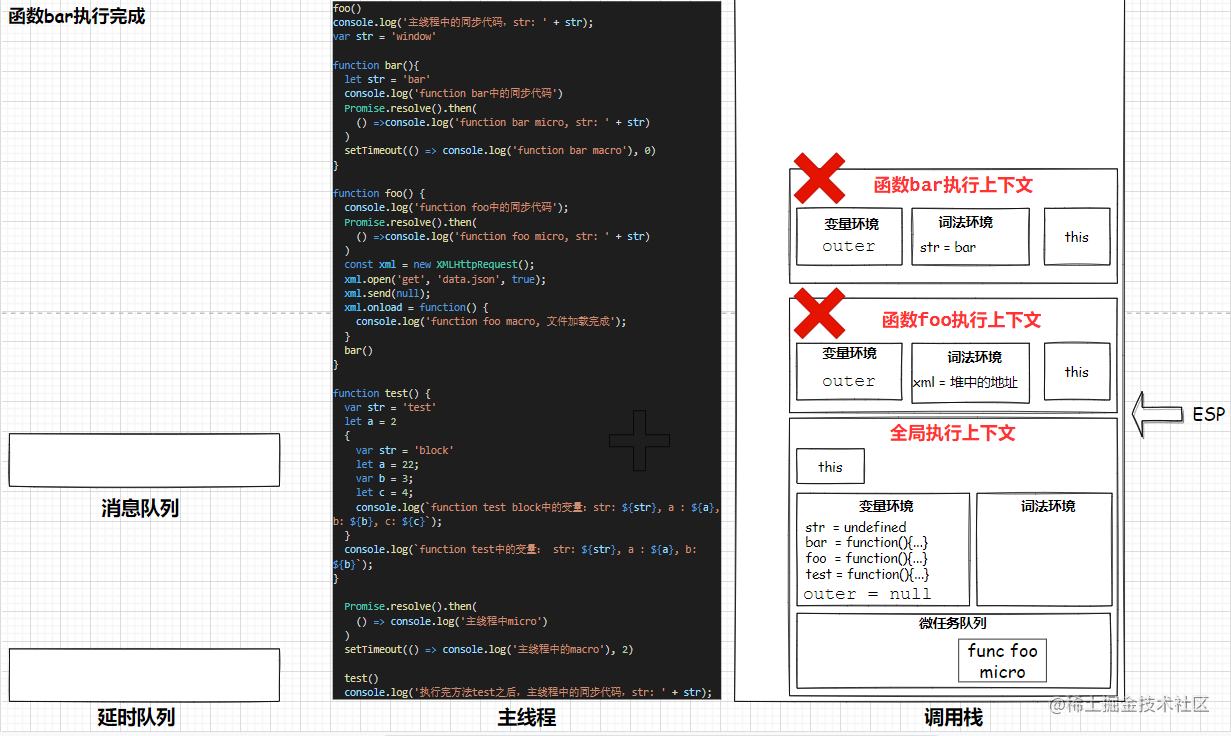 step05-函数bar执行完成.png