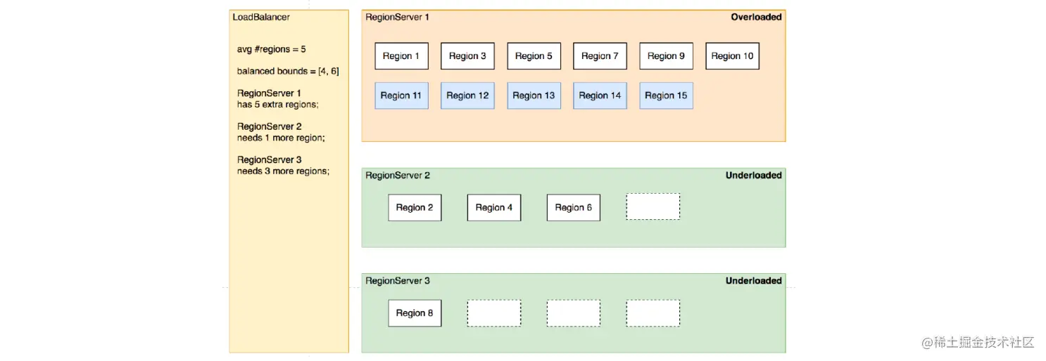 image-20220806140755341