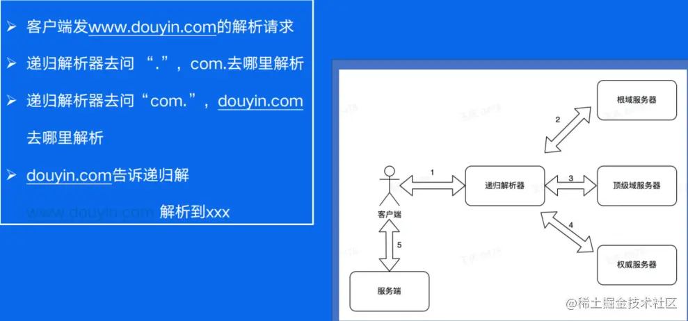 image-20230813111107238