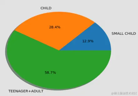 看看印尼黑客如何利用电影大片进行网络攻击