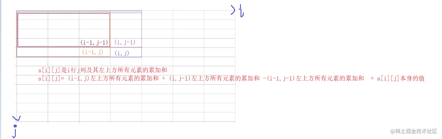 image-20221029170943263