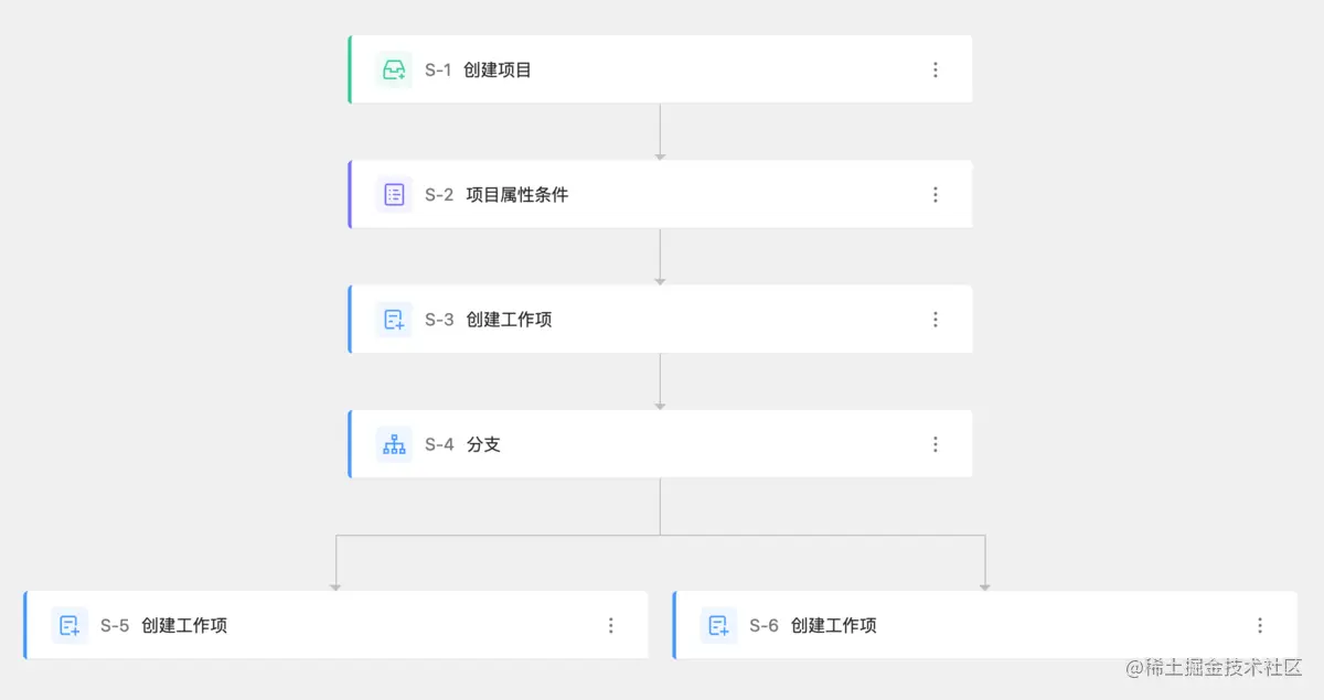 Screen Shot 2021-06-01 at 14.47.56.png