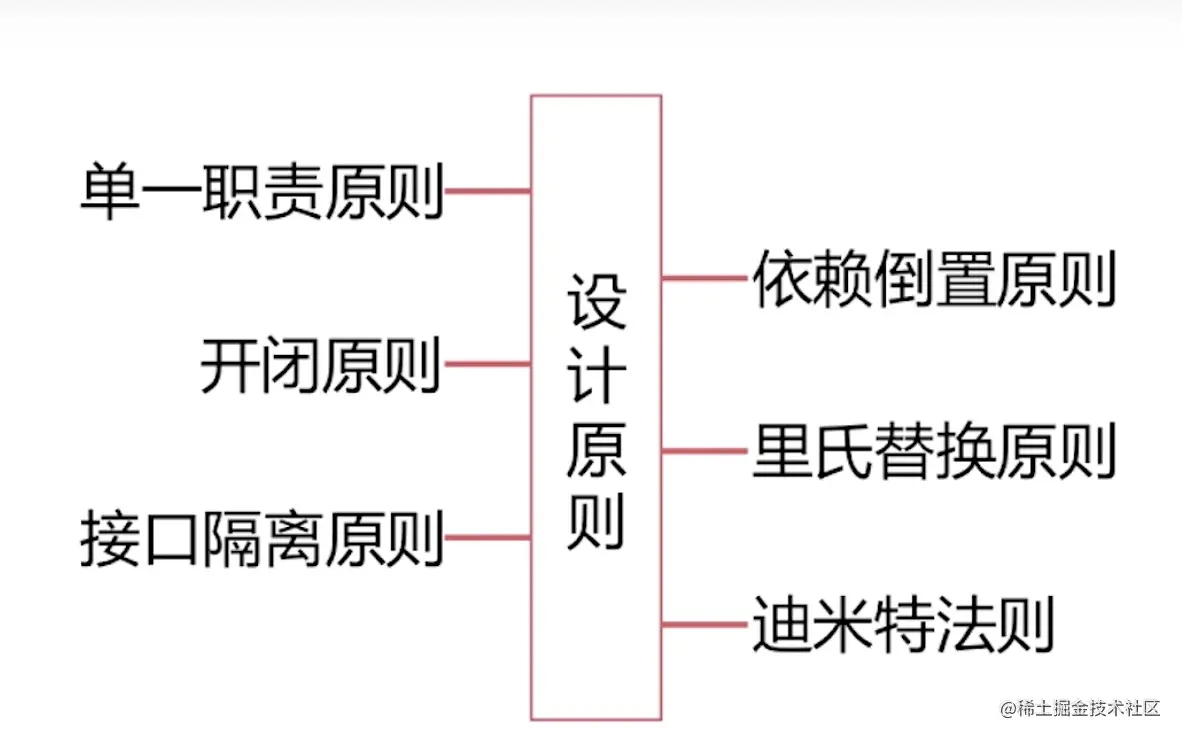 截屏2022-09-20 15.24.15.png