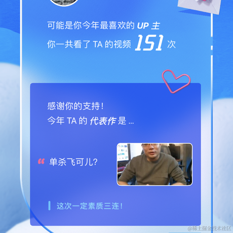皮皮阿亮于2020-12-31 17:41发布的图片