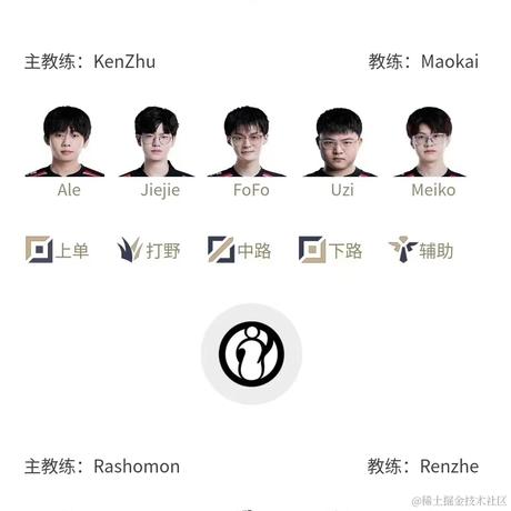 艾斯奥特曼于2023-06-14 09:52发布的图片