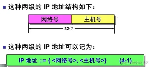 image-20210128153520650.png